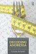 Decoding Anorexia Fashion