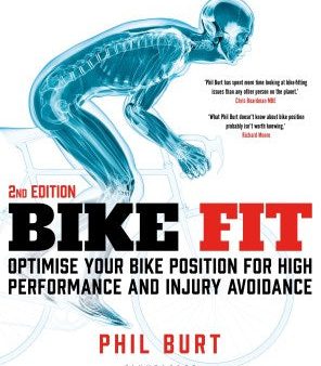 Bike Fit Fashion