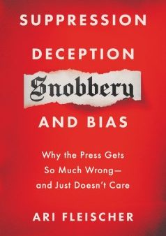 Suppression, Deception, Snobbery, and Bias Fashion